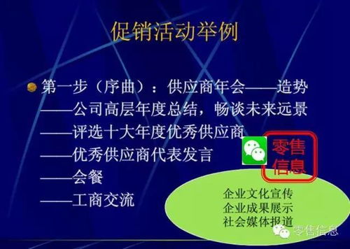 超市促銷活動全攻略 用好這些策略，你就是下一個營銷總監(jiān)