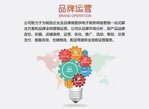 盛世商潮下的國際物流管理 賦能優(yōu)質商家開拓全球市場的核心引擎
