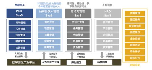 實(shí)至名歸！博爾捷數(shù)字科技入選2022中國人力資源服務(wù)品牌100強(qiáng)，數(shù)字內(nèi)容制作服務(wù)引領(lǐng)行業(yè)創(chuàng)新